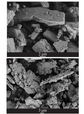 a—工藝 1；b—工藝 2；c—工藝 3；d—工藝 4 圖 1 4 種工藝得到產(chǎn)物的 XRD 譜圖